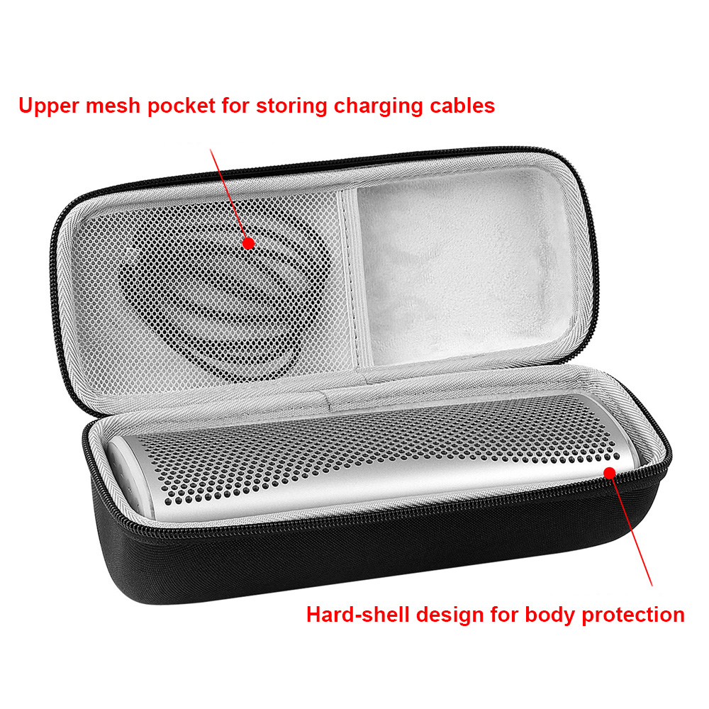 Edc Carry Bag - EVA Hard Shell Case for KEF