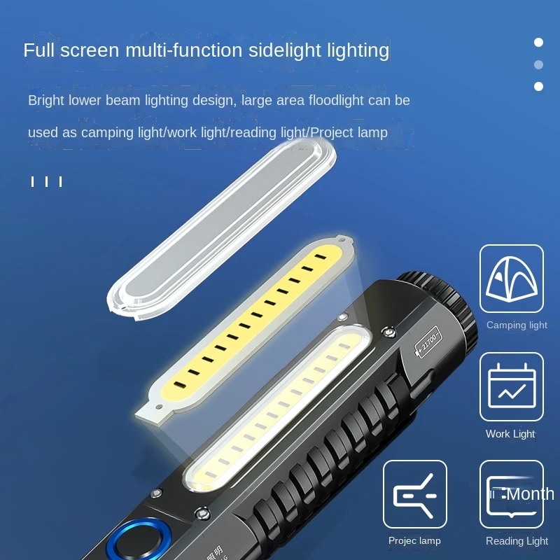 SQ03 Plus Rechargeable 5000mAh - Edc (Every Day Carry ulasan dan harga