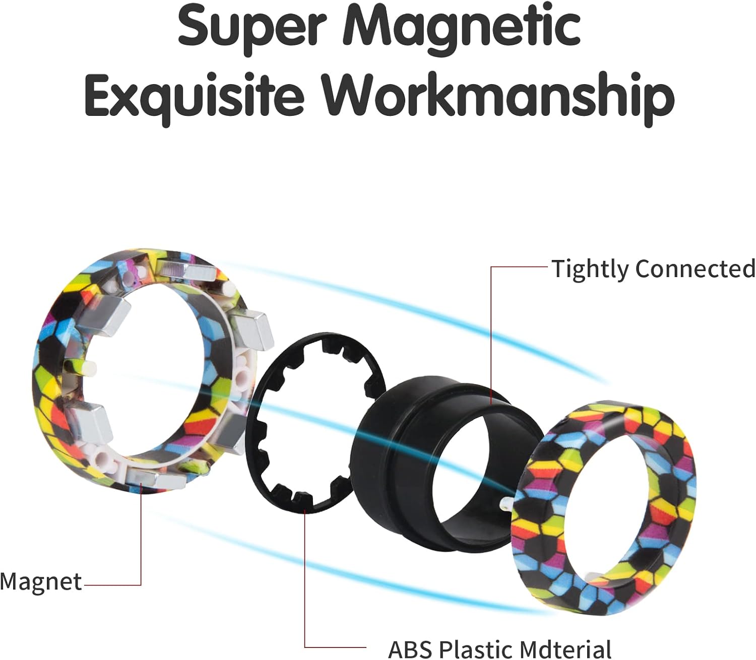 Magnetic Rings Fidget Toy Set  - Fidget Spinner Bearing ulasan dan harga