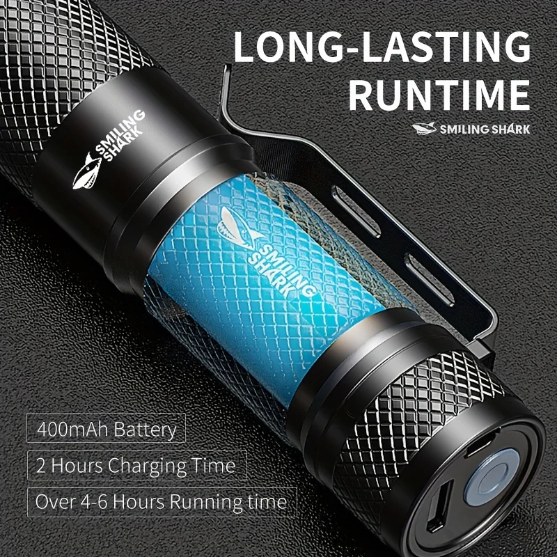 SMILING SHARK Ultra‑Powerful M - Edc (Every Day Carry ulasan dan harga