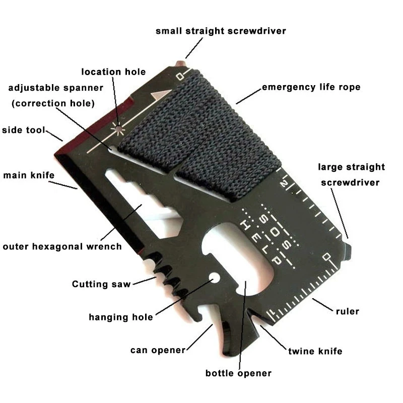 EDC Credit Card Multifunctiona - Edc Carry Card ulasan dan harga